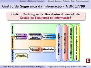 Conceitos e Técnicas de Hardening Blindando Sistemas e Ambientes Contra Possíveis Ameaças
Gestão da Segurança da Informação - NBR 17799
Onde o Hardening se localiza dentro do modelo de
Gestão da Segurança da Informação?
Michel Alves dos Santos - Universidade Federal de Alagoas Simpósio Alagoano de Segurança da Informação - SIASI
 