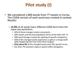 Pilot study (I) 
• We considered 1,000 words from 77 tweets in Curras. 
The CODA version of each word was created in context. 
Results: 
– 15.9% of all words had a different CODA form from the 
input raw word form. 
• 42% of these changes involve consonants. 
• 20% vowels and the hamzated/bare forms of the letter Alif اA. 
• 29% word changes involve the spelling of specific morpheme. 
• 18% of the changed words experience a split or a merge (with 
splits happening five time more than merges). 
• Only about 8% of the changed words were PAL specific terms. 
• less than 7% involved a typo or speech effect elongation. 
 