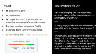 (Open Sourced) Cyber Scavenger Hunt - Gamified Security Awareness, even ...