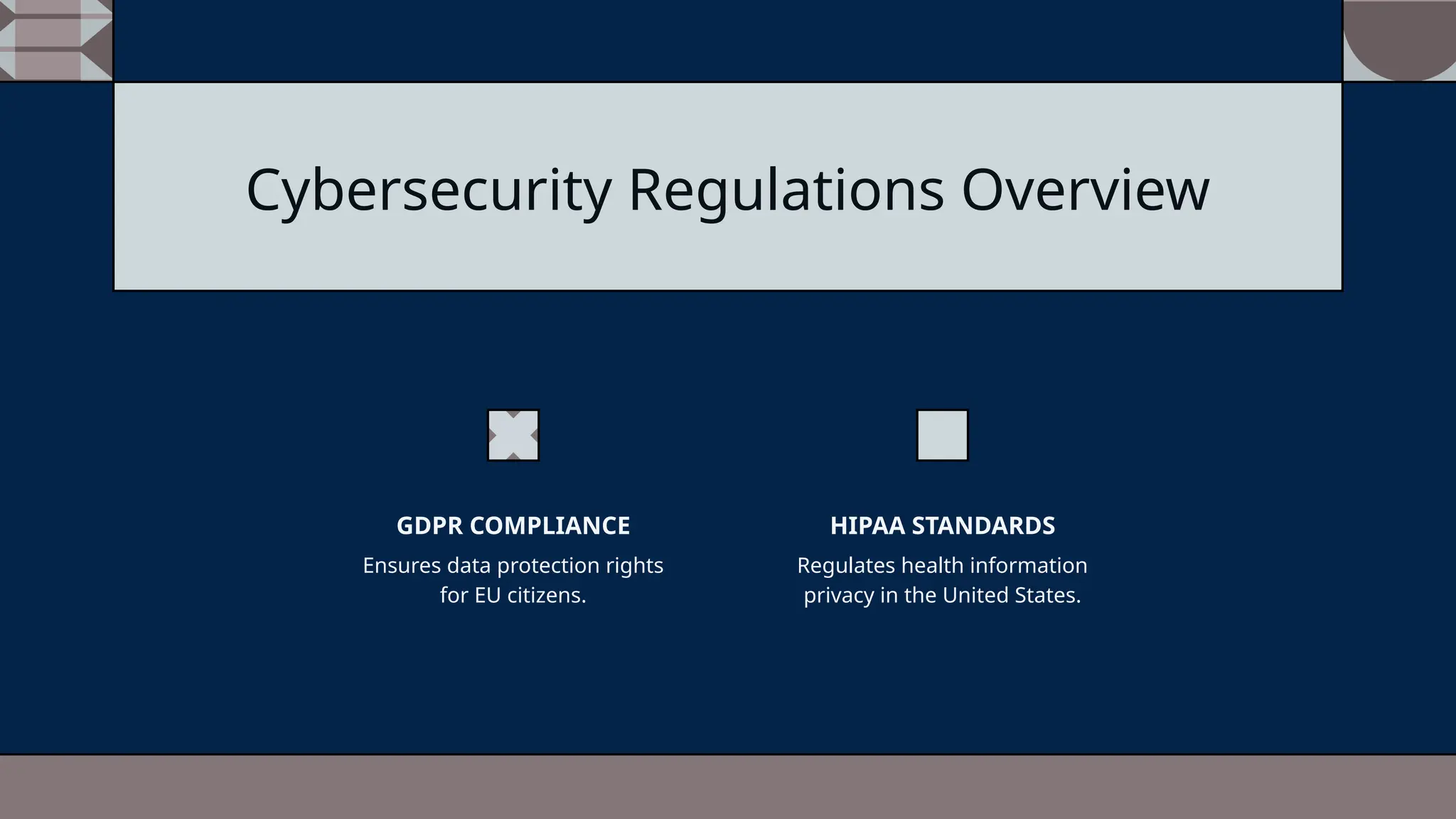 Cybersecurity Regulations Overview
Ensures data protection rights
for EU citizens.
GDPR COMPLIANCE
Regulates health information
privacy in the United States.
HIPAA STANDARDS
 