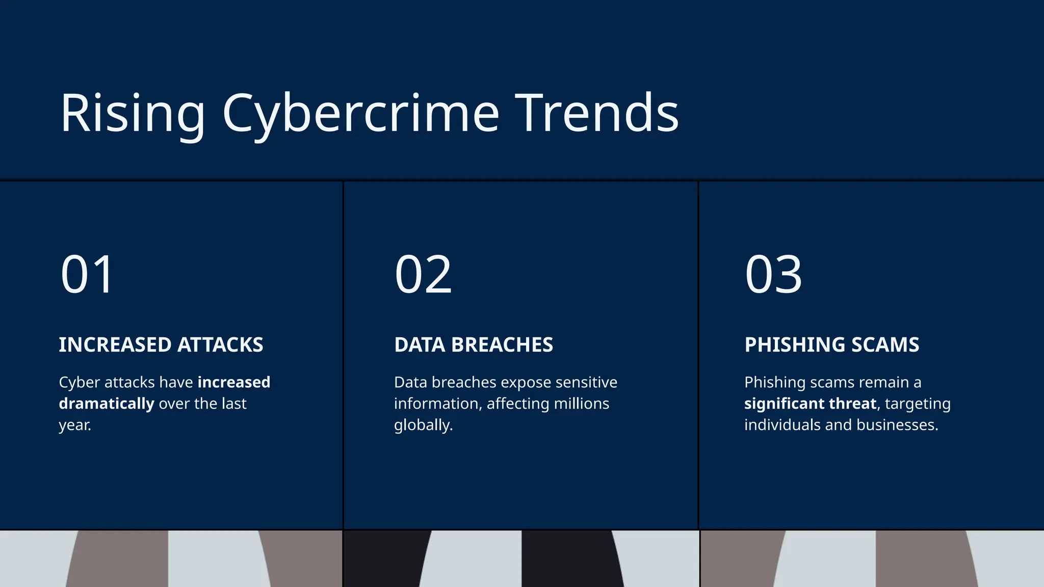 Rising Cybercrime Trends
INCREASED ATTACKS
Cyber attacks have increased
dramatically over the last
year.
PHISHING SCAMS
Phishing scams remain a
significant threat, targeting
individuals and businesses.
DATA BREACHES
Data breaches expose sensitive
information, affecting millions
globally.
03
02
01
 
