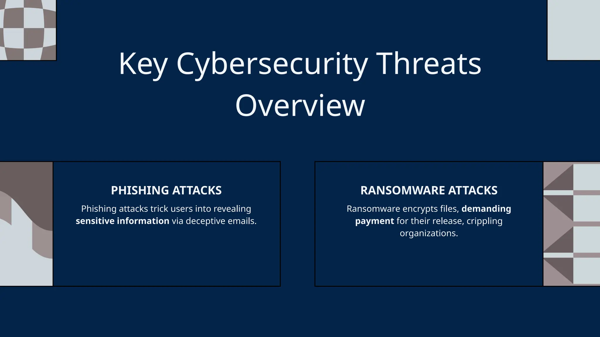 Key Cybersecurity Threats
Overview
Phishing attacks trick users into revealing
sensitive information via deceptive emails.
PHISHING ATTACKS
Ransomware encrypts files, demanding
payment for their release, crippling
organizations.
RANSOMWARE ATTACKS
 