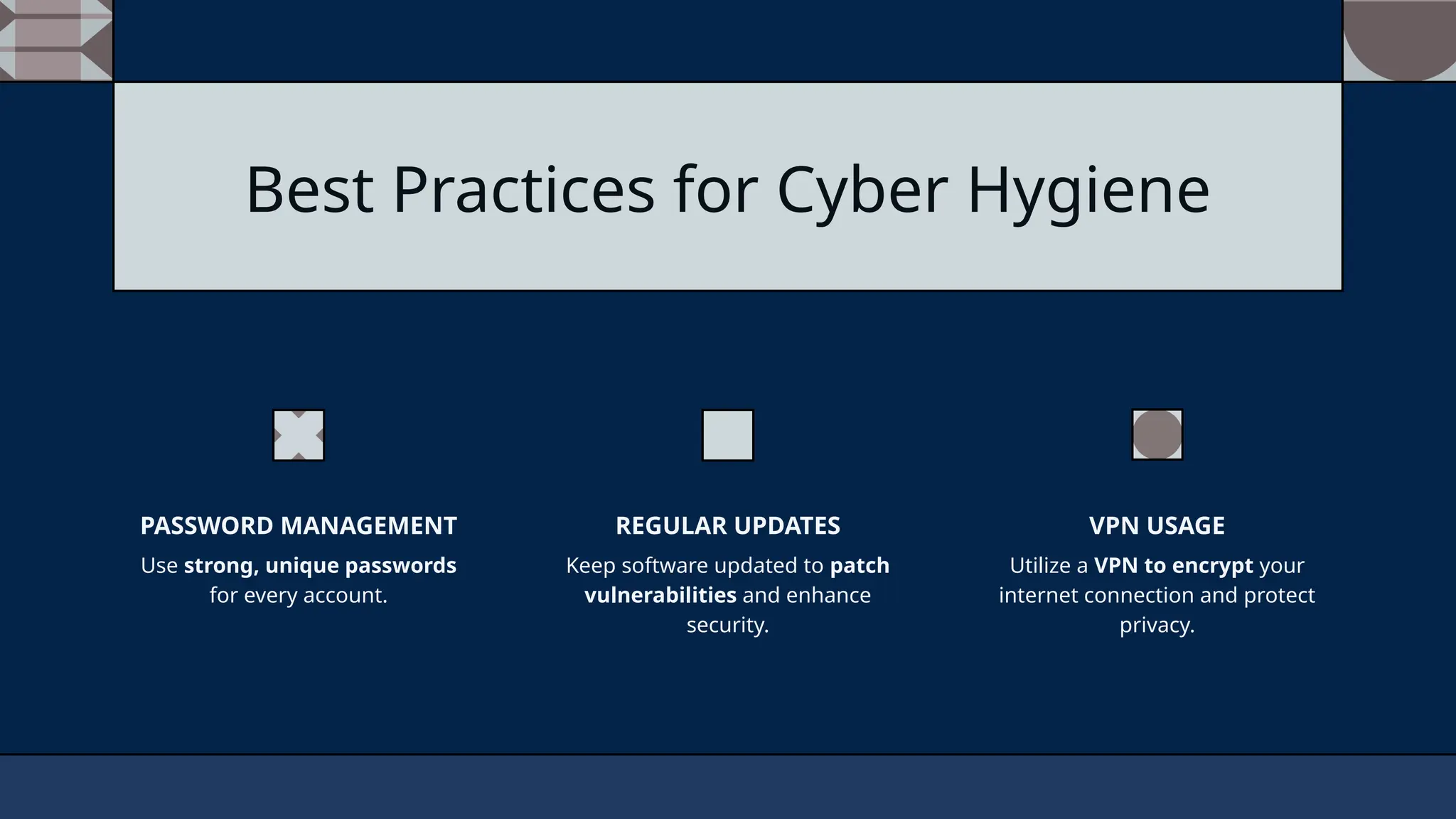 Use strong, unique passwords
for every account.
PASSWORD MANAGEMENT
Keep software updated to patch
vulnerabilities and enhance
security.
REGULAR UPDATES
Utilize a VPN to encrypt your
internet connection and protect
privacy.
VPN USAGE
Best Practices for Cyber Hygiene
 