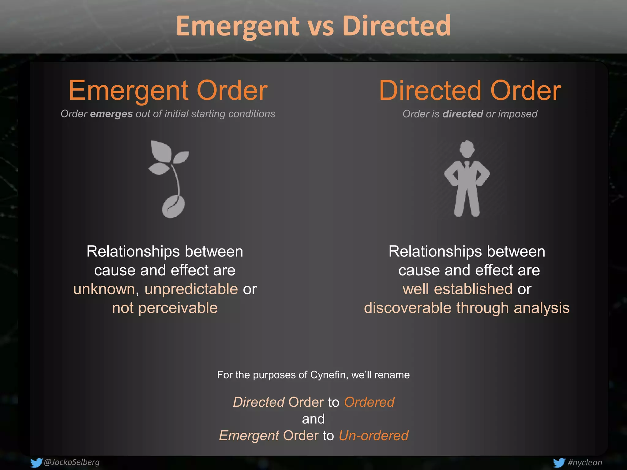 Emergent vs Directed
Emergent Order
Relationships between
cause and effect are
unknown, unpredictable or
not perceivable
Relationships between
cause and effect are
well established or
discoverable through analysis
Order emerges out of initial starting conditions
Directed Order
Order is directed or imposed
For the purposes of Cynefin, we’ll rename
Directed Order to Ordered
and
Emergent Order to Un-ordered
#nyclean@JockoSelberg
 