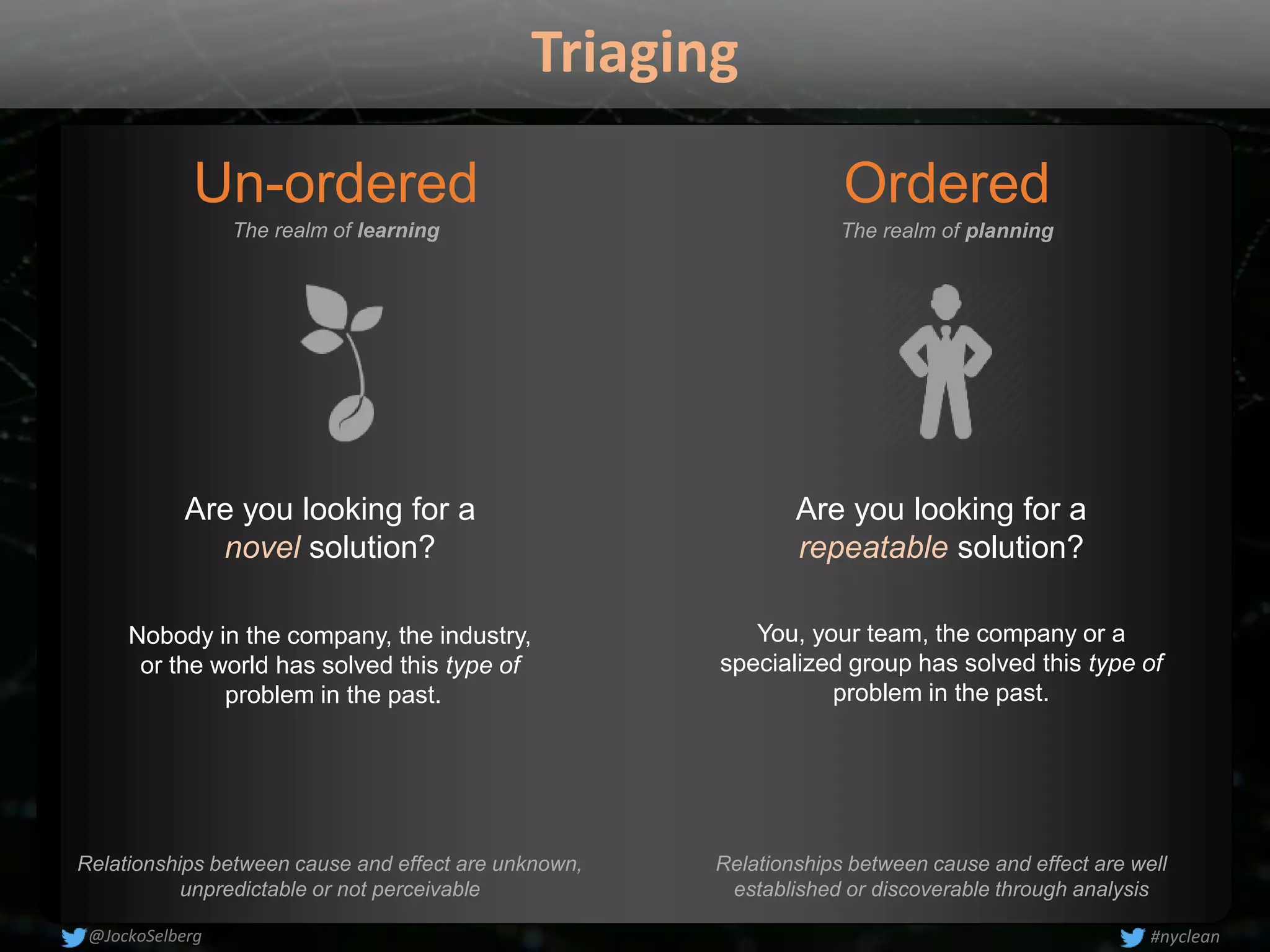Triaging
Un-ordered
Relationships between cause and effect are unknown,
unpredictable or not perceivable
Relationships between cause and effect are well
established or discoverable through analysis
Are you looking for a
repeatable solution?
Are you looking for a
novel solution?
The realm of learning
Ordered
The realm of planning
Nobody in the company, the industry,
or the world has solved this type of
problem in the past.
You, your team, the company or a
specialized group has solved this type of
problem in the past.
#nyclean@JockoSelberg
 