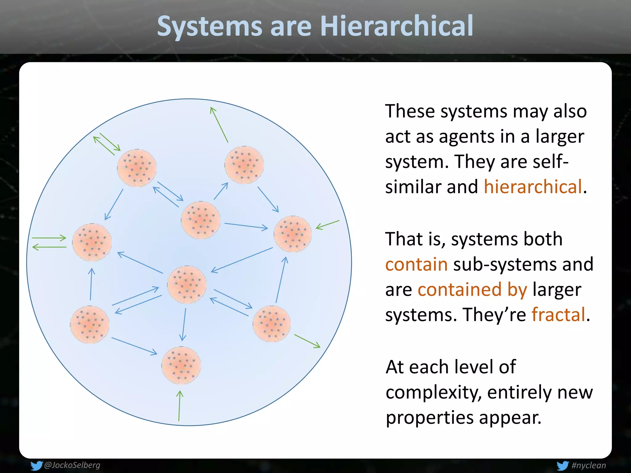 Systems are Hierarchical
These systems may also
act as agents in a larger
system. They are self-
similar and hierarchical.
That is, systems both
contain sub-systems and
are contained by larger
systems. They’re fractal.
At each level of
complexity, entirely new
properties appear.
#nyclean@JockoSelberg
 