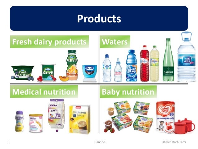 Baby Food Industry Baby Food Industry