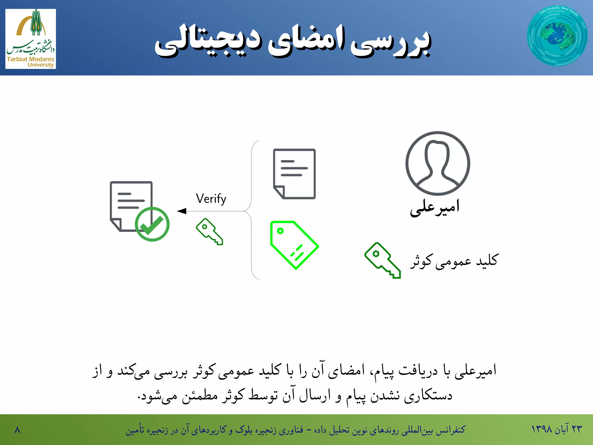 ۱۳۹۸ ‫آبان‬ ۲۳‫تأمین‬ ‫زنجیره‬ ‫در‬ ‫آن‬ ‫کاربردهای‬ ‫و‬ ‫بلوک‬ ‫زنجیره‬ ‫فناوری‬ - ‫داده‬ ‫تحلیل‬ ‫نوین‬ ‫روندهای‬ ‫المللی‬‫بین‬ ‫کنفرانس‬۸
‫بررسی‌امضای‌دیجیتالی‬‫بررسی‌امضای‌دیجیتالی‬
‫از‬ ‫و‬ ‫کند‬‫می‬ ‫بررسی‬ ‫کوثر‬ ‫عمومی‬ ‫کلید‬ ‫با‬ ‫را‬ ‫آن‬ ‫امضای‬ ،‫پیام‬ ‫دریافت‬ ‫با‬ ‫امیرعلی‬
.‫شود‬‫می‬ ‫مطمئن‬ ‫کوثر‬ ‫توسط‬ ‫آن‬ ‫ارسال‬ ‫و‬ ‫پیام‬ ‫نشدن‬ ‫دستکاری‬
‫امیرعلی‬
‫کوثر‬ ‫عمومی‬ ‫کلید‬
Verify
 