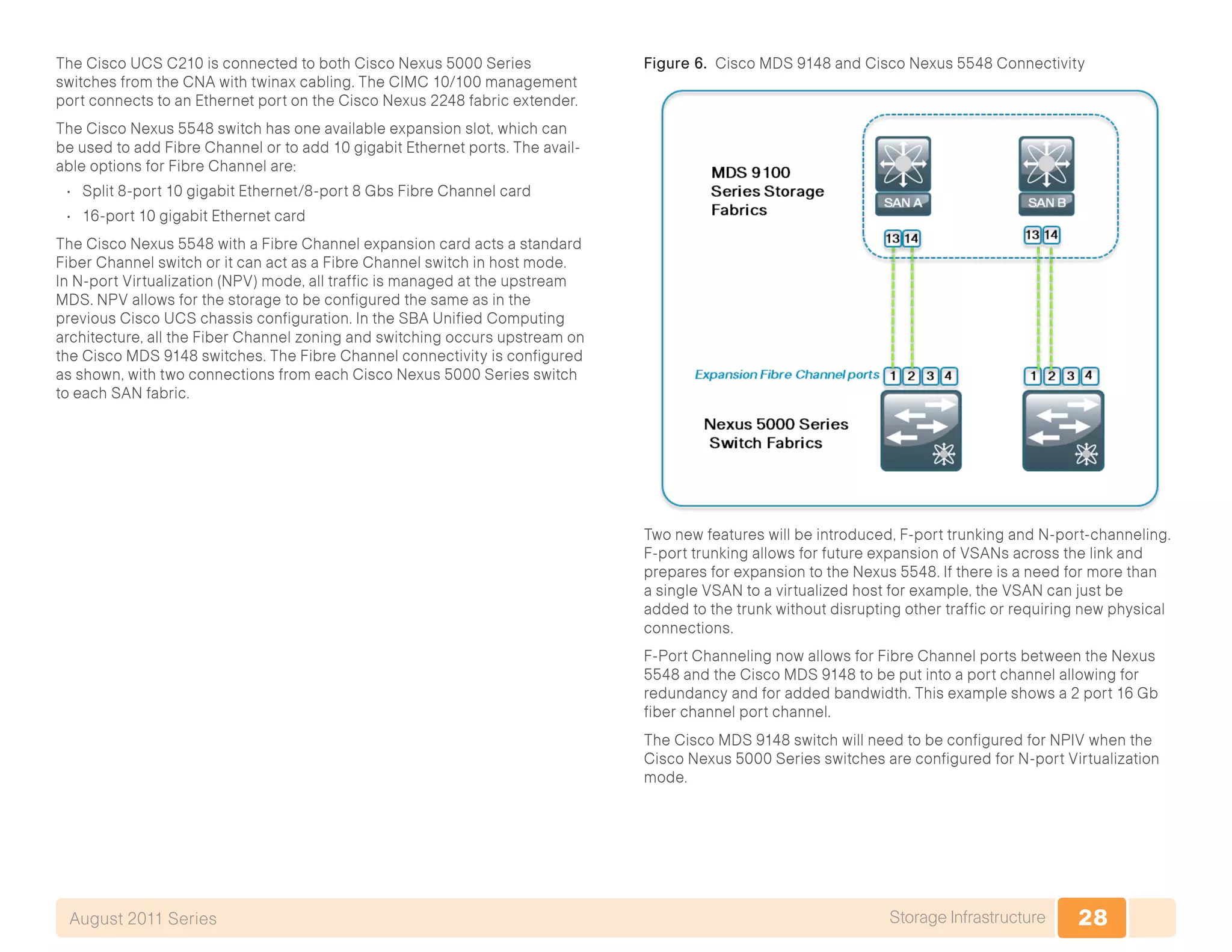 28Storage InfrastructureAugust 2011 Series
The Cisco UCS C210 is connected to both Cisco Nexus 5000 Series
switches from the CNA with twinax cabling. The CIMC 10/100 management
port connects to an Ethernet port on the Cisco Nexus 2248 fabric extender.
The Cisco Nexus 5548 switch has one available expansion slot, which can
be used to add Fibre Channel or to add 10 gigabit Ethernet ports. The avail-
able options for Fibre Channel are:
•	 Split 8-port 10 gigabit Ethernet/8-port 8 Gbs Fibre Channel card
•	 16-port 10 gigabit Ethernet card
The Cisco Nexus 5548 with a Fibre Channel expansion card acts a standard
Fiber Channel switch or it can act as a Fibre Channel switch in host mode.
In N-port Virtualization (NPV) mode, all traffic is managed at the upstream
MDS. NPV allows for the storage to be configured the same as in the
previous Cisco UCS chassis configuration. In the SBA Unified Computing
architecture, all the Fiber Channel zoning and switching occurs upstream on
the Cisco MDS 9148 switches. The Fibre Channel connectivity is configured
as shown, with two connections from each Cisco Nexus 5000 Series switch
to each SAN fabric.
Figure 6. Cisco MDS 9148 and Cisco Nexus 5548 Connectivity
Two new features will be introduced, F-port trunking and N-port-channeling.
F-port trunking allows for future expansion of VSANs across the link and
prepares for expansion to the Nexus 5548. If there is a need for more than
a single VSAN to a virtualized host for example, the VSAN can just be
added to the trunk without disrupting other traffic or requiring new physical
connections.
F-Port Channeling now allows for Fibre Channel ports between the Nexus
5548 and the Cisco MDS 9148 to be put into a port channel allowing for
redundancy and for added bandwidth. This example shows a 2 port 16 Gb
fiber channel port channel.
The Cisco MDS 9148 switch will need to be configured for NPIV when the
Cisco Nexus 5000 Series switches are configured for N-port Virtualization
mode.
 