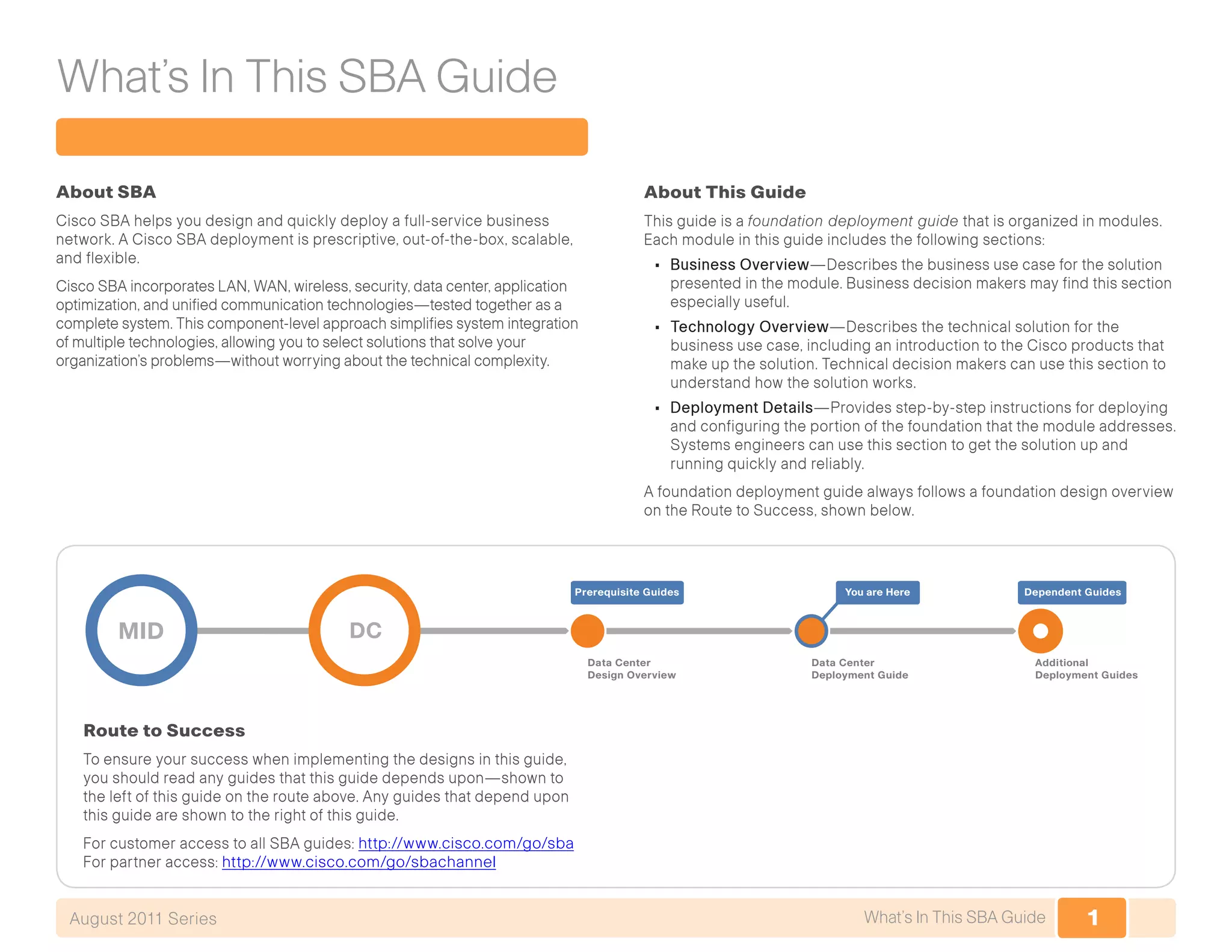 What’s In This SBA Guide
About SBA
Cisco SBA helps you design and quickly deploy a full-service business
network. A Cisco SBA deployment is prescriptive, out-of-the-box, scalable,
and flexible.
Cisco SBA incorporates LAN, WAN, wireless, security, data center, application
optimization, and unified communication technologies—tested together as a
complete system. This component-level approach simplifies system integration
of multiple technologies, allowing you to select solutions that solve your
organization’s problems—without worrying about the technical complexity.
About This Guide
This guide is a foundation deployment guide that is organized in modules.
Each module in this guide includes the following sections:
•	 Business Overview—Describes the business use case for the solution
presented in the module. Business decision makers may find this section
especially useful.
•	 Technology Overview—Describes the technical solution for the
business use case, including an introduction to the Cisco products that
make up the solution. Technical decision makers can use this section to
understand how the solution works.
•	 Deployment Details—Provides step-by-step instructions for deploying
and configuring the portion of the foundation that the module addresses.
Systems engineers can use this section to get the solution up and
running quickly and reliably.
A foundation deployment guide always follows a foundation design overview
on the Route to Success, shown below.
1What’s In This SBA GuideAugust 2011 Series
Route to Success
To ensure your success when implementing the designs in this guide,
you should read any guides that this guide depends upon—shown to
the left of this guide on the route above. Any guides that depend upon
this guide are shown to the right of this guide.
For customer access to all SBA guides: http://www.cisco.com/go/sba
For partner access: http://www.cisco.com/go/sbachannel
Data Center
Design Overview
Data Center
Deployment Guide
Additional
Deployment Guides
DC
You are Here Dependent GuidesPrerequisite Guides
 