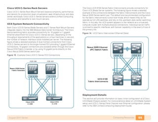Presentation data center deployment guide | PDF