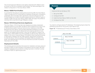 Presentation data center deployment guide | PDF