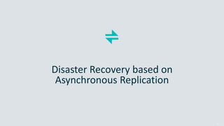 Copyright © 2018 DataCore Software Corp. – All Rights Reserved.
Disaster Recovery based on
Asynchronous Replication
14
 