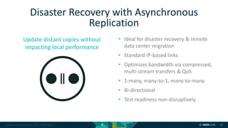 Copyright © 2018 DataCore Software Corp. – All Rights Reserved. 15
Update distant copies without
impacting local performance
• Ideal for disaster recovery & remote
data center migration
• Standard IP-based links
• Optimizes bandwidth via compressed,
multi-stream transfers & QoS
• 1-many, many-to-1, many-to-many
• Bi-directional
• Test readiness non-disruptively
Disaster Recovery with Asynchronous
Replication
 