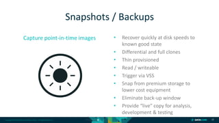 Copyright © 2018 DataCore Software Corp. – All Rights Reserved.
Capture point-in-time images
19
• Recover quickly at disk speeds to
known good state
• Differential and full clones
• Thin provisioned
• Read / writeable
• Trigger via VSS
• Snap from premium storage to
lower cost equipment
• Eliminate back-up window
• Provide “live” copy for analysis,
development & testing
Snapshots / Backups
 