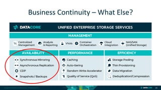 Copyright © 2018 DataCore Software Corp. – All Rights Reserved. 24
Business Continuity – What Else?
 
