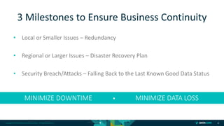 Copyright © 2018 DataCore Software Corp. – All Rights Reserved.
• Local or Smaller Issues – Redundancy
• Regional or Larger Issues – Disaster Recovery Plan
• Security Breach/Attacks – Falling Back to the Last Known Good Data Status
4
3 Milestones to Ensure Business Continuity
MINIMIZE DOWNTIME MINIMIZE DATA LOSS
 