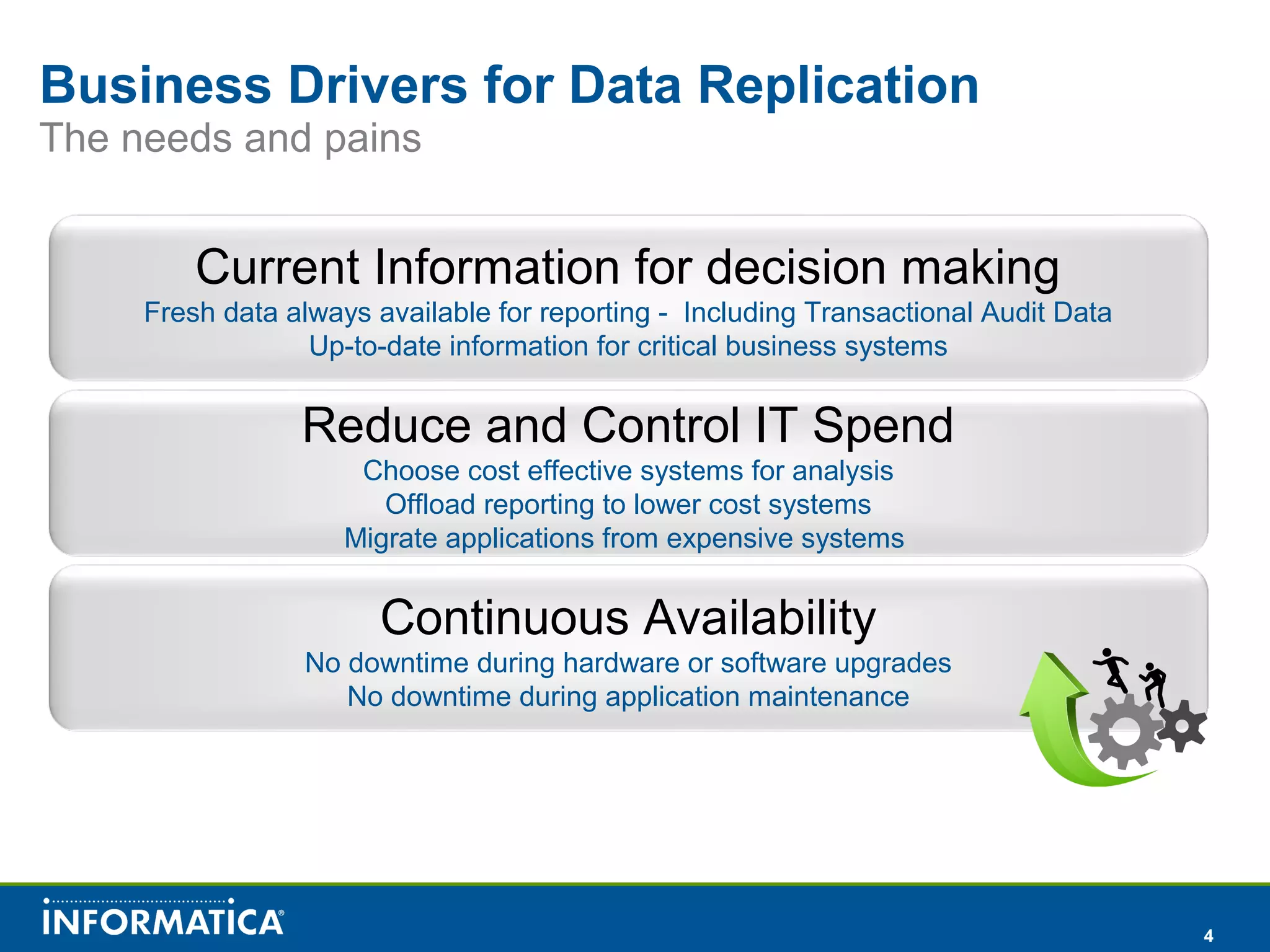 4
Continuous Availability
No downtime during hardware or software upgrades
No downtime during application maintenance
Current Information for decision making
Fresh data always available for reporting - Including Transactional Audit Data
Up-to-date information for critical business systems
Reduce and Control IT Spend
Choose cost effective systems for analysis
Offload reporting to lower cost systems
Migrate applications from expensive systems
Business Drivers for Data Replication
The needs and pains
 