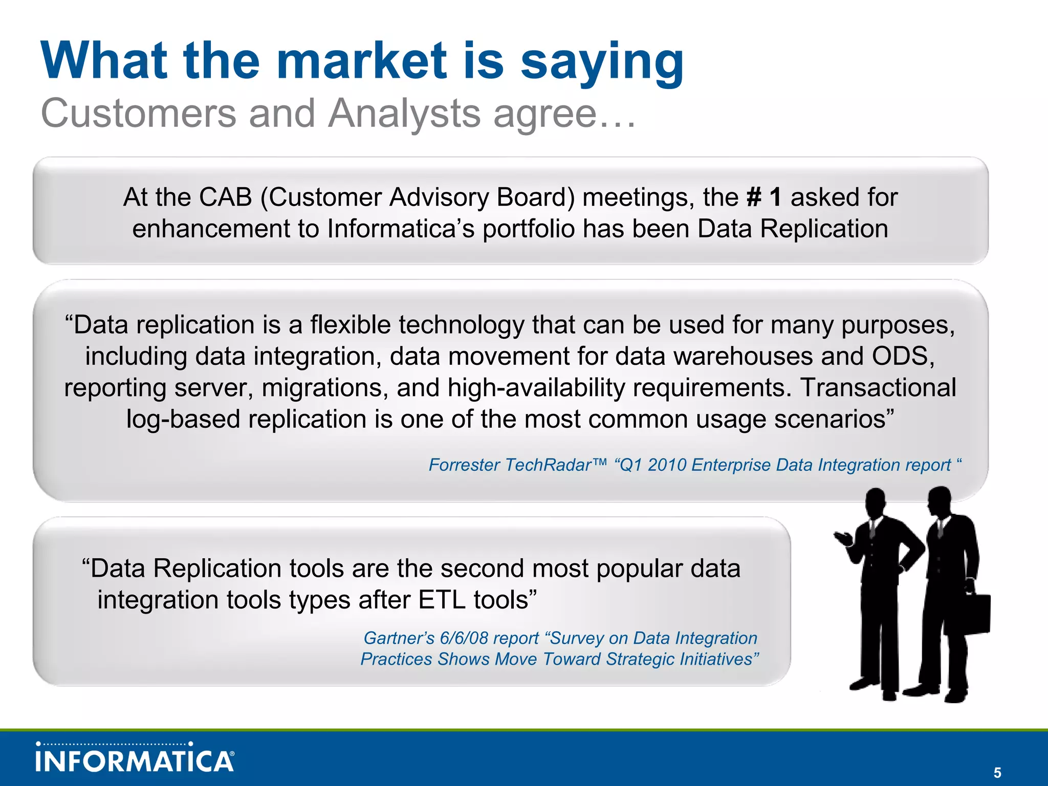 5
What the market is saying
Customers and Analysts agree…
“Data replication is a flexible technology that can be used for many purposes,
including data integration, data movement for data warehouses and ODS,
reporting server, migrations, and high-availability requirements. Transactional
log-based replication is one of the most common usage scenarios”
Forrester TechRadar™ “Q1 2010 Enterprise Data Integration report “
At the CAB (Customer Advisory Board) meetings, the # 1 asked for
enhancement to Informatica’s portfolio has been Data Replication
“Data Replication tools are the second most popular data
integration tools types after ETL tools”
Gartner’s 6/6/08 report “Survey on Data Integration
Practices Shows Move Toward Strategic Initiatives”
 