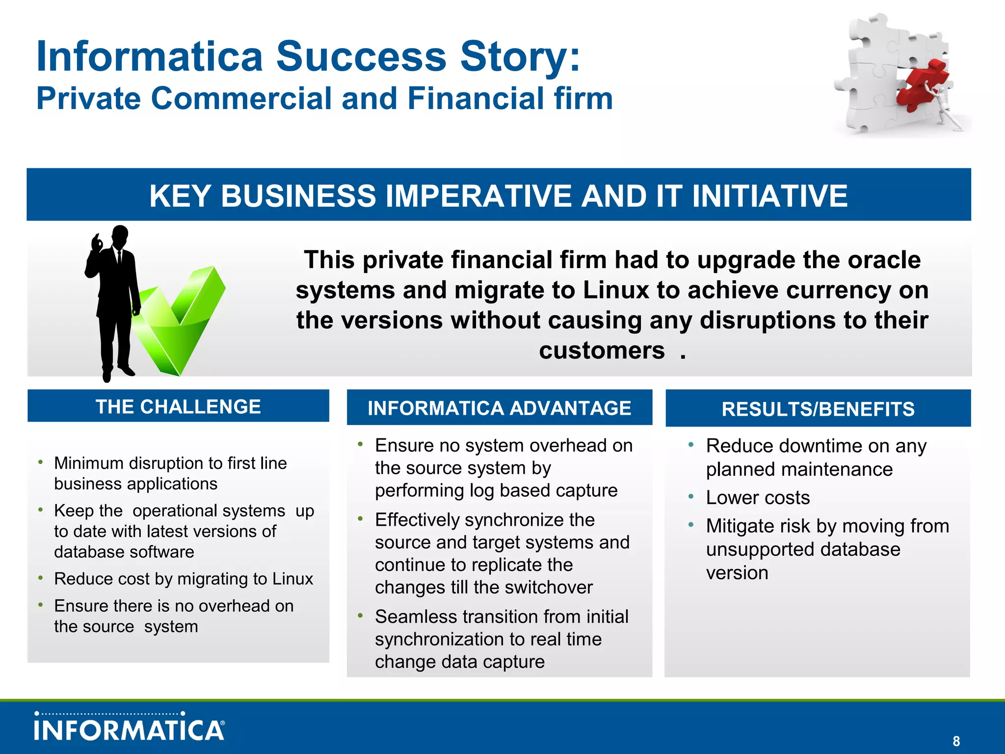 8
• Reduce downtime on any
planned maintenance
• Lower costs
• Mitigate risk by moving from
unsupported database
version
This private financial firm had to upgrade the oracle
systems and migrate to Linux to achieve currency on
the versions without causing any disruptions to their
customers .
KEY BUSINESS IMPERATIVE AND IT INITIATIVE
INFORMATICA ADVANTAGE RESULTS/BENEFITS
• Minimum disruption to first line
business applications
• Keep the operational systems up
to date with latest versions of
database software
• Reduce cost by migrating to Linux
• Ensure there is no overhead on
the source system
THE CHALLENGE
• Ensure no system overhead on
the source system by
performing log based capture
• Effectively synchronize the
source and target systems and
continue to replicate the
changes till the switchover
• Seamless transition from initial
synchronization to real time
change data capture
Informatica Success Story:
Private Commercial and Financial firm
 