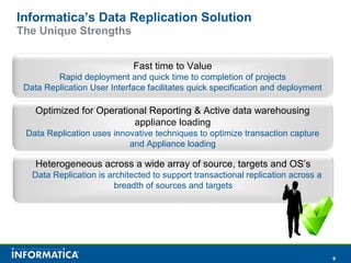 informatica data replication (IDR) | PPT