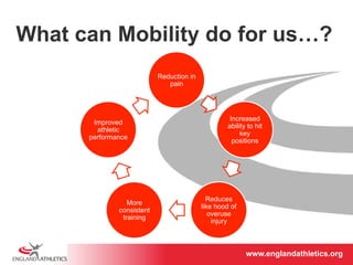 What can Mobility do for us…? 
www.englandathletics.www.englandathleotricgs/e.oarsgt 
Reduction in 
pain 
Increased 
ability to hit 
key 
positions 
Reduces 
like hood of 
overuse 
injury 
Improved 
athletic 
performance 
More 
consistent 
training 
 