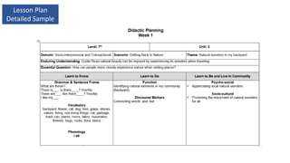 Overview of Syllabus, Didactic Module | PPTX