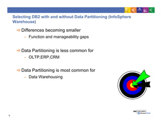 Presentation db2 best practices for optimal performance | PDF