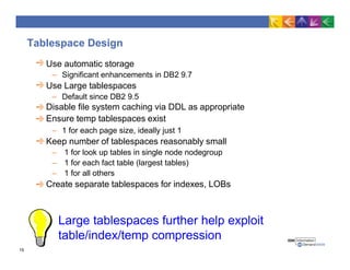 Tablespace Design
Use automatic storage
– Significant enhancements in DB2 9.7
Use Large tablespaces
– Default since DB2 9.5
Disable file system caching via DDL as appropriate
Ensure temp tablespaces exist
– 1 for each page size, ideally just 1
Keep number of tablespaces reasonably small
– 1 for look up tables in single node nodegroup
– 1 for each fact table (largest tables)
– 1 for all others
Create separate tablespaces for indexes, LOBs
Large tablespaces further help exploit
table/index/temp compression
15
 