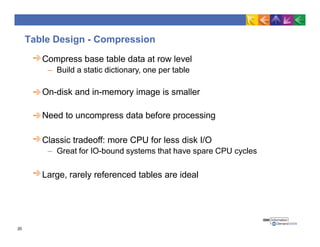 Table Design - Compression
Compress base table data at row level
– Build a static dictionary, one per table
On-disk and in-memory image is smaller
Need to uncompress data before processing
Classic tradeoff: more CPU for less disk I/O
– Great for IO-bound systems that have spare CPU cycles
Large, rarely referenced tables are ideal
20
 