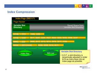 Index Compression
Page Header
Index Page (DB2 9.7)
Saved Space from
Variable Slot Directory
AAAB, 1, CCC
AAAB, 1, CCD
BBBZ, 1, ZZZ
1055, 1056
3011, 3025, 3026, 3027, 3029, 3033, 3035, 3036, 3037
3009, 3012, 3013, 3015, 3016, 3017, 3109
BBBZ, 1, ZZCCAAAE 6008, 6009, 6010, 6011
Variable Slot Directory
• In 9.7, a slot directory is
dynamically adjusted in order
to fit as many keys into an
index page as possible.
Variable Slot
Directory
Index Key RID List
37
 