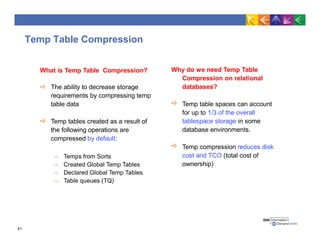 Temp Table Compression
What is Temp Table Compression?
The ability to decrease storage
requirements by compressing temp
table data
Temp tables created as a result of
the following operations are
compressed by default:
– Temps from Sorts
– Created Global Temp Tables
– Declared Global Temp Tables
– Table queues (TQ)
Why do we need Temp Table
Compression on relational
databases?
Temp table spaces can account
for up to 1/3 of the overall
tablespace storage in some
database environments.
Temp compression reduces disk
cost and TCO (total cost of
ownership)
41
 