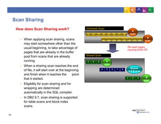 Scan Sharing
How does Scan Sharing work?
– When applying scan sharing, scans
may start somewhere other than the
usual beginning, to take advantage of
pages that are already in the buffer
pool from scans that are already
running.
– When a sharing scan reaches the end
of file, it will start over at the beginning
and finish when it reaches the point
that it started.
– Eligibility for scan sharing and for
wrapping are determined
automatically in the SQL compiler.
– In DB2 9.7, scan sharing is supported
for table scans and block index
scans.
Unshared Scan
Shared Scan
A
scan
B
scan
Re-read pages
causing extra I/O
A
scan
Shared
A & B scan
B
scan
50
1 2 3 4 5 6 7 8
1 2 3 4 5 6 7 8
1 2 3
4 5 6 7 8
1 2 3
 