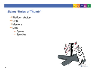 Sizing “Rules of Thumb”
Platform choice
CPU
Memory
Disk
– Space
– Spindles
4
 