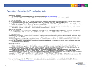Appendix – Mandatory SAP publication data
Required SAP Information
For more information regarding these results and SAP benchmarks, visit www.sap.com/benchmark.
These benchmark fully complies with the SAP Benchmark Council regulations and has been audited and certified by SAP AG
SAP 3-tier SD Benchmark:
168,300 SD benchmark users. SAP R/3 4.7. 3-tier with database server: IBM eServer p5 Model 595, 32-way SMP, POWER5 1.9 GHz, 32 KB(D) + 64 KB(I)
L1 cache per processor, 1.92 MB L2 cache and 36 MB L3 cache per 2 processors. DB2 v8.2.2, AIX 5.3 (cert # 2005021)
100,000 SD benchmark users. SAP R/3 4.7. 3-tier with database server: HP Integrity Model SD64A, 64-way SMP, Intel Itanium 2 1.6 GHz, 32 KB L1 cache,
256 KB L2 cache, 9 MB L3 cache. Oracle 10g, HP-UX11i (cert # 2004068)
93,000 SD benchmark users. SAP R/3 4.7. 3-tier with database server: HP Integrity Superdome 64P Server, 64-way SMP, Intel Itanium 2 1.6 GHz, 32 KB L1
cache, 256 KB L2 cache, 9 MB L3 cache . SQL Server 2005, Windows 2003 (cert # 2005045)
SAP 3-tier BW Benchmark:
311,004 throughput./hour query navigation steps.. SAP BW 3.5. Cluster of 32 servers, each with IBM x346 Model 884041U, 1 processor/ 1 core/ 2 threads,
Intel XEON 3.6 GHz, L1 Execution Trace Cache, 2 MB L2 cache, 2 GB main memory. DB2 8.2.3 SLES 9. (cert # 2005043)
SAP TRBK Benchmark:
15,519,000. Day processing no. of postings to bank accounts/hour. SAP Deposit Management 4.0. IBM System p570, 4 core, POWER6, 64GB RAM. DB2 9
on AIX 5.3. (cert # 2007050)
10,012,000 Day processing no. of postings to bank accounts/hour. SAP Account Management 3.0. Sun Fire E6900, 16 core, UltraSPARC1V, 56GB RAM,
Oracle 10g on Solaris 10, (cert # 2006018)
8,279,000 Day processing no. of postings to bank accounts/hour/ SAP Account Management 3.0. HP rx8620, 16 core, HP mx2 DC,64 GB RAM, SQL Server
on Windows Server (cert # 2005052)
SD 2-tier SD Benchmark:
39,100 SD benchmark users, SAP ECC 6.0. Sun SPARC Enterprise Server M9000, 64 processors / 256 cores / 512 threads, SPARC64 VII, 2.52 GHz, 64
KB(D) + 64 KB(I) L1 cache per core, 6 MB L2 cache per processor, 1024 GB main memory, Oracle 10g on Solaris 10. (cert # 2008-042-1)
35,400 SD benchmark users, SAP ECC 6.0. IBM Power 595, 32 processors / 64 cores / 128 threads, POWER6 5.0 GHz, 128 KB L1 cache and 4 MB L2
cache per core, 32 MB L3 cache per processor, 512 GB main memory. DB2 9.5, AIX 6.1. (Cert# 2008019).
30,000 SD benchmark users. SAP ECC 6.0. HP Integrity SD64B , 64 processors/128 cores/256 threads, Dual-Core Intel Itanium 2 9050 1.6 GHz, 32 KB(I) +
32 KB(D) L1 cache, 2 MB(I) + 512 KB(D) L2 cache, 24 MB L3 cache, 512 GB main memory. Oracle 10g on HP-UX 11iV3. (cert # 2006089)
23,456 SD benchmark users. SAP ECC 5.0. Central server: IBM System p5 Model 595, 64-way SMP, POWER5+ 2.3GHz, 32 KB(D) + 64 KB(I) L1 cache per
processor, 1.92 MB L2 cache and 36 MB L3 cache per 2 processors. DB2 9, AIX 5.3 (cert # 2006045)
20,000 SD benchmark users. SAP ECC 4.7. IBM eServer p5 Model 595, 64-way SMP, POWER5, 1.9 GHz, 32 KB(D) + 64 KB(I) L1 cache per processor, 1.92
MB L2 cache and 36 MB L3 cache per 2 processors, 512 GB main memory. (cert # 2004062)
These benchmarks fully comply with SAP Benchmark Council's issued benchmark regulations and have been audited and certified by SAP. For more
information, see http://www.sap.com/benchmark
64
 