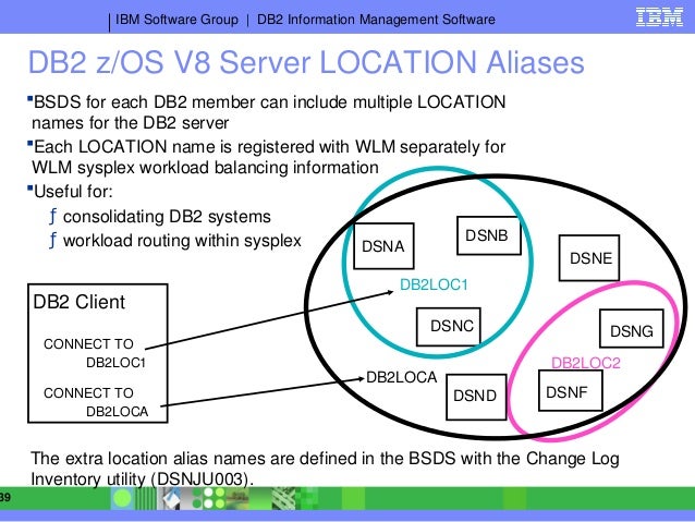 Db2 Connect Overview , Db2 architecture and process overview – YTYZ