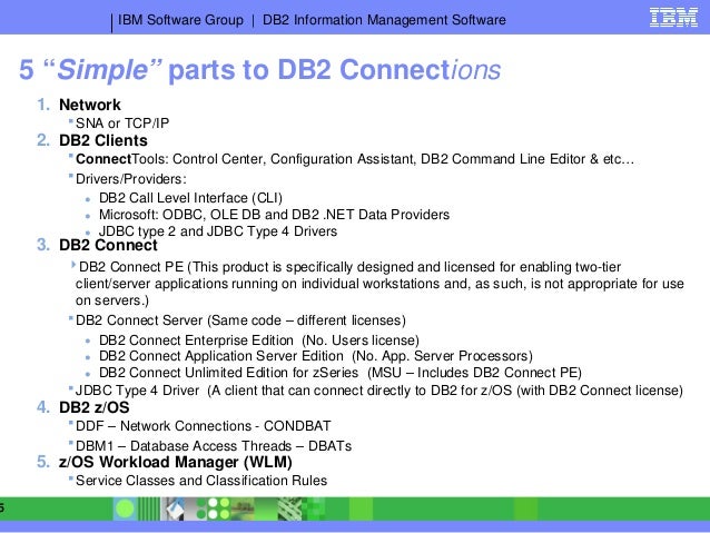 New Driver: db2 cli configuration DRIVERS DB2 CLI CONFIGURATION WINDOWS 8 DOWNLOAD