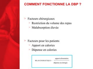 COMMENT FONCTIONNE LA DBP ? Facteurs chirurgicaux Restriction du volume des repas Malabsorption élevée Facteurs pour les patients Apport en calories Dépense en calories BILAN ENERGETIQUE = apport alimentaire dépense en énergie 