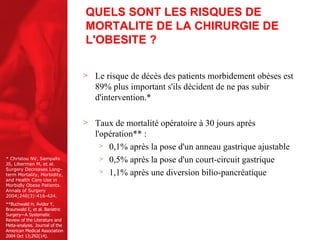 QUELS SONT LES RISQUES DE MORTALITE DE LA CHIRURGIE DE L'OBESITE ? Le risque de décès des patients morbidement obèses est 89% plus important s'ils décident de ne pas subir d'intervention.* Taux de mortalité opératoire à 30 jours après l'opération** : 0,1% après la pose d'un anneau gastrique ajustable 0,5% après la pose d'un court-circuit gastrique 1,1% après une diversion bilio-pancréatique * Christou NV, Sampalis JS, Liberman M, et al. Surgery Decreases Long-term Mortality, Morbidity, and Health Care Use in Morbidly Obese Patients. Annals of Surgery 2004;240(3):416-424. **Buchwald H, Avidor Y, Braunwald E, et al. Bariatric Surgery—A Systematic Review of the Literature and Meta-analysis. Journal of the American Medical Association 2004 Oct 13;292(14). 