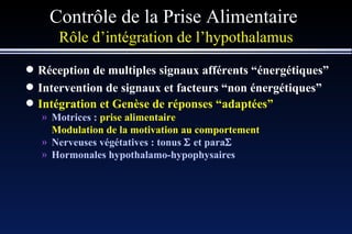 Contrôle de la Prise Alimentaire  Rôle d’intégration de l’hypothalamus Réception de multiples signaux afférents “énergétiques” Intervention de signaux et facteurs “non énergétiques” Intégration et Genèse de réponses “adaptées” Motrices :  prise alimentaire Modulation de la motivation au comportement Nerveuses végétatives : tonus    et para  Hormonales hypothalamo-hypophysaires 