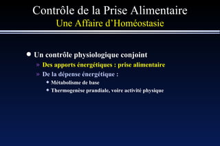 Contrôle de la Prise Alimentaire Une Affaire d’Homéostasie Un contrôle physiologique conjoint Des apports énergétiques : prise alimentaire De la dépense énergétique : Métabolisme de base Thermogenèse prandiale, voire activité physique 