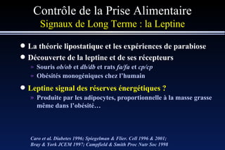 Contrôle de la Prise Alimentaire Signaux de Long Terme : la Leptine La théorie lipostatique et les expériences de parabiose Découverte de la leptine et de ses récepteurs Souris  ob/ob  et  db/db  et rats  fa/fa  et  cp/cp Obésités monogéniques chez l’humain  Leptine signal des réserves énergétiques ? Produite par les adipocytes, proportionnelle à la masse grasse même dans l’obésité… Caro et al. Diabetes 1996; Spiegelman & Flier. Cell 1996 & 2001; Bray & York JCEM 1997; Campfield & Smith Proc Nutr Soc 1998 