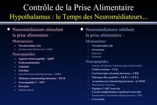 Contrôle de la Prise Alimentaire Hypothalamus : le Temps des Neuromédiateurs... Neuromédiateurs stimulant la prise alimentaire : Monoamines Noradrénaline ( α 2) Gamma-amino-butyric acid - GABA Neuropeptides Agouti-related peptide - AgRP Endocanabinoïdes Galanine Ghréline Growth hormone-releasing hormone - GHRH  Melanin-concentrating hormone - MCH   Neuropeptide Y - NPY Orexines Peptides opiacés Neuromédiateurs inhibant la prise alimentaire : Monoamines Noradrénaline ( β ) Sérotonine Dopamine Histamine Neuropeptides Amyline, Bombésine, Calcitonin-gene related peptide Cholécystokine - CCK Corticotropin-releasing hormone - CRH Glucagon-like peptides - GLP-1 / GLP-2   -melanocyte-stimulating hormone -   -MSH Neurotensine, Ocytocine Peptides CART issus du Cocain-amphetamine-regulated transcript Somatostatine, Thyrotropin-releasing hormone - TRH  Urocortine 