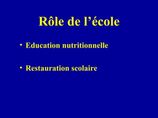 Rôle de l’école Education nutritionnelle   Restauration scolaire 