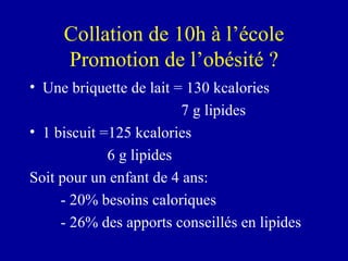 Collation de 10h à l’école Promotion de l’obésité ? Une briquette de lait = 130 kcalories 7 g lipides 1 biscuit =125 kcalories 6 g lipides Soit pour un enfant de 4 ans: - 20% besoins caloriques - 26% des apports conseillés en lipides 