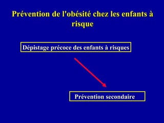 Prévention de l'obésité chez les enfants à risque Dépistage précoce des enfants à risques Prévention secondaire 