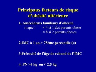Principaux facteurs de risque d’obésité ultérieure 1.  Antécédents familiaux d’obésité  risque : ×  4 si 1 des parents obèse ×  8 si 2 parents obèses 2.IMC à 1 an > 75ème percentile (±) 3.Précocité de l’âge de rebond de l’IMC 4. PN >4 kg  ou < 2.5 kg 