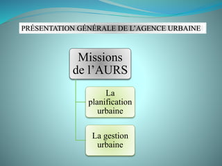 Missions
de l’AURS
La
planification
urbaine
La gestion
urbaine
PRÉSENTATION GÉNÉRALE DE L’AGENCE URBAINE
 
