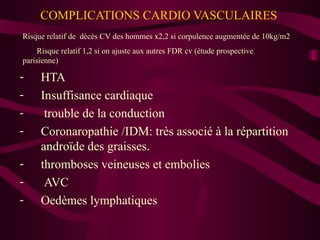 COMPLICATIONS CARDIO VASCULAIRES HTA  Insuffisance cardiaque  trouble de la conduction Coronaropathie /IDM: très associé à la répartition androïde des graisses. thromboses veineuses et embolies AVC Oedèmes lymphatiques Risque relatif de  décès CV des hommes x2,2 si corpulence augmentée de 10kg/m2 Risque relatif 1,2 si on ajuste aux autres FDR cv (étude prospective parisienne) 