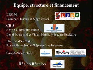 Equipe, structure et financement Hôpital d’enfants Patrick Garandeau et Stéphane Vanderbecken Laurence Hoareau et Maya Césari LBGM David Bourquard et Vivian Mailly, Médecine Nucléaire Henri Caillens, Biochimie CHD Sanofi-Synthelabo Région Réunion 